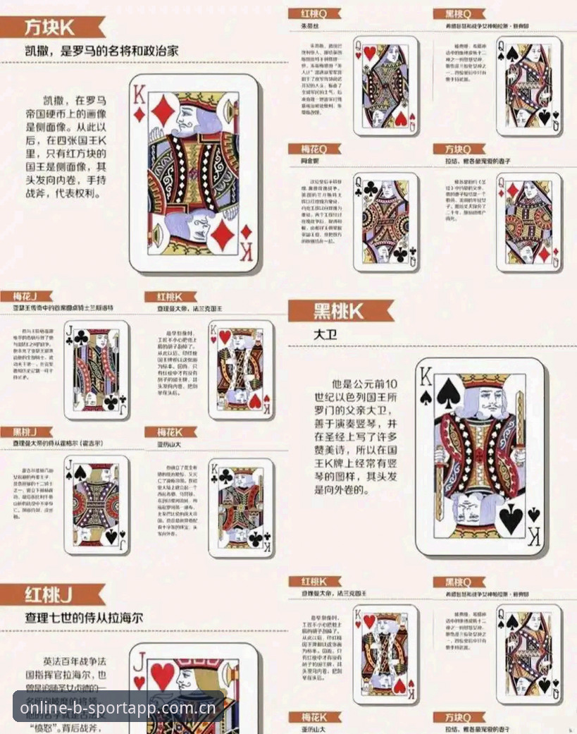 153位到25位，1张外卡背后的3个选择